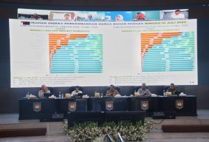 Mendagri Minta Daerah dengan IPH Tinggi Segera Bertindak, Jangan Tunggu Inflasi Makin Dalam.