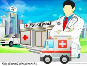 Nyaris Tanpa Bekas Dan Senyap Tanpa Bersuara, Raibnya Dana Jasa Penunjang Jasa Medis, Se-Puskesmas Kota Langsa.