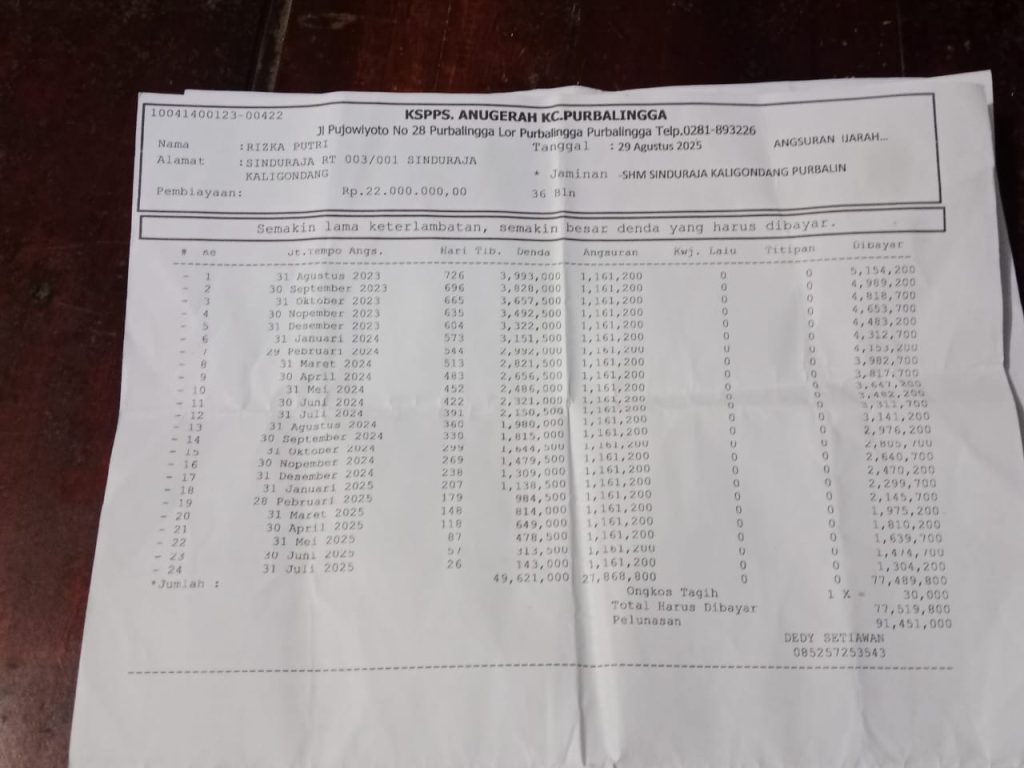 Waspada! Rentenir Berkedok Koperasi Marak Di Purba Lingga, Warga Terancam Kehilangan Rumah Karena Utang Rp.22 Juta