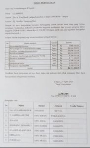 Terkait Dugaan Atas Tudingan Pj Geuchik “Suhardi”, Ke Pihak Ketua Tuha Phet, Dana Anggaran TPK Rp.81 Juta Rupiah, Di Tahun 2024 Lalu.