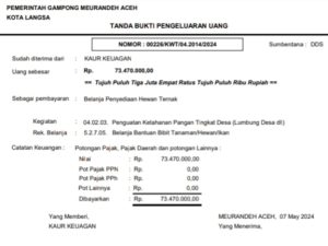Terkait Penggunaan Dana Anggaran Ketahanan Pangan, Jenis Peternakan Lembu, Mulai Mantan Pejabat Geuchik Difinitif, Diduga Raib.