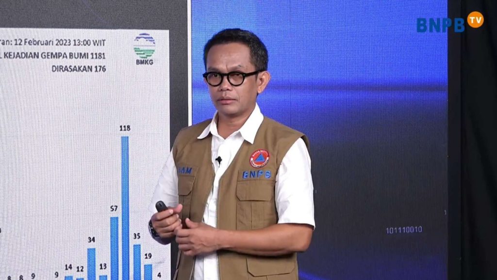 Pemerintah Percepat Penanganan Bencana Di Aceh, Sumut, Dan Sumbar.