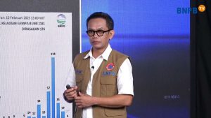 Pemerintah Percepat Penanganan Bencana Di Aceh, Sumut, Dan Sumbar.