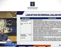Pemerintah Tegaskan Kebebasan Berpendapat Termasuk Demonstrasi, KUHP Bukan Pembungkaman.