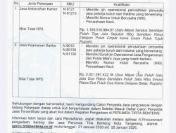 PERUMDA TIRTA BENTENG BUKA PENDAFTARAN CALON PENYEDIA JASA TAHUN ANGGARAN 2026