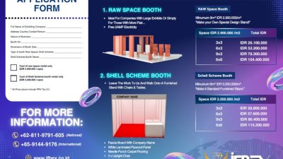 IFBEX 2026: Pameran Franchise dan Bisnis Terbesar Akan Digelar di Bandung, Integrasikan Peluang Usaha dengan Transformasi Digital