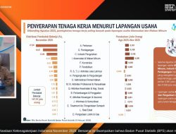 1,37 Juta Lapangan Kerja Tercipta, Angka Pengangguran RI Turun Jadi 4,71 Persen di November 2025.