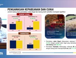 Bea Cukai Makin Garang, Sikat 249 Juta Batang Rokok Ilegal di Januari.
