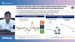Menkeu Purbaya Targetkan Pertumbuhan Ekonomi 5,5-6 Persen di Kuartal I Tahun Ini.